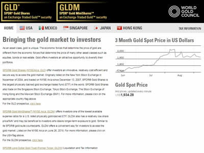 SPDR Gold Shares