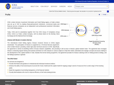 ICRA Limited