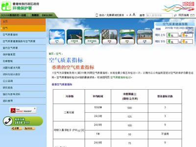 香港环境保护署：空气污染指数