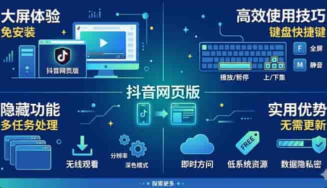 抖音网页版遥使用技巧 隐藏功能与创作者优势详解